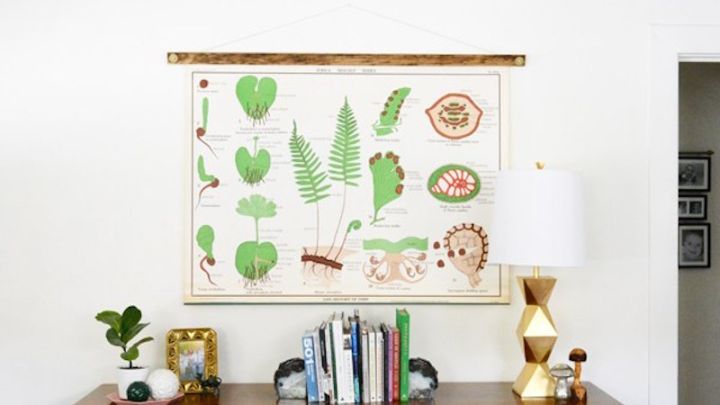 Make These Affordable, Classy DIY Poster Frames