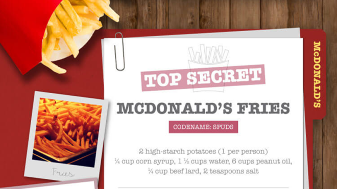 How To Make 13 Iconic Fast Foods At Home [Infographic]