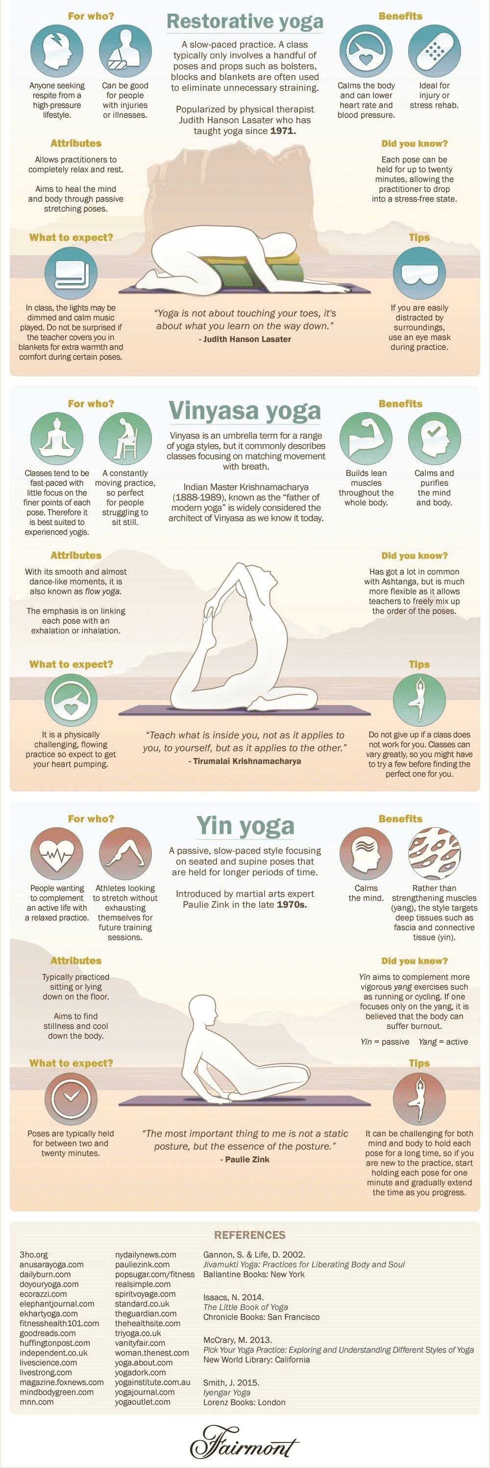 How To Choose The Right Yoga Style [Infographic]