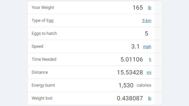 See How Much Weight You Can Lose Playing Pokemon GO With This Calculator