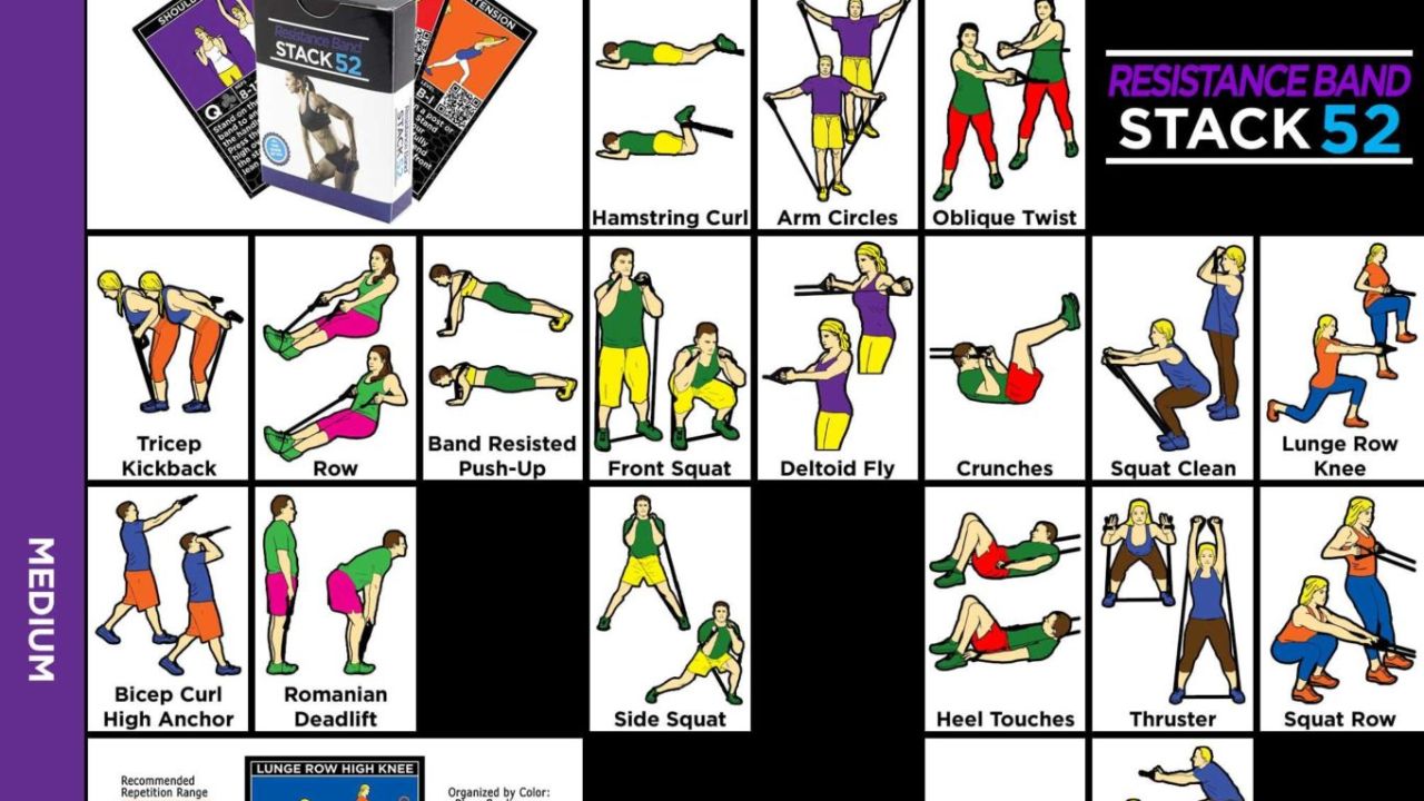 52 resistance band exercises infographic
