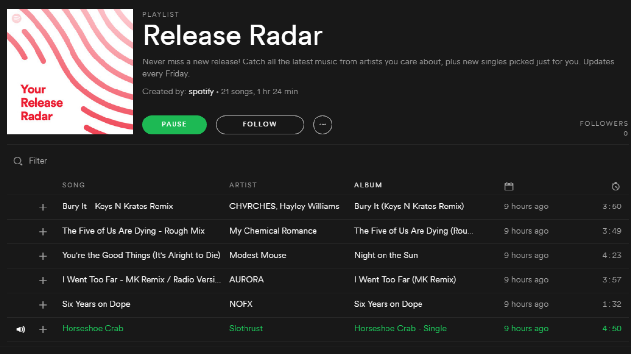 Spotify’s Release Radar Delivers New Music From Your Favourite Artists