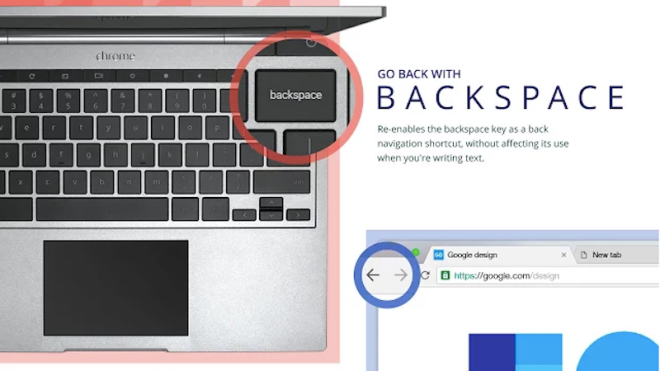 Go Back With Backspace Brings The Backspace Shortcut Back To Chrome