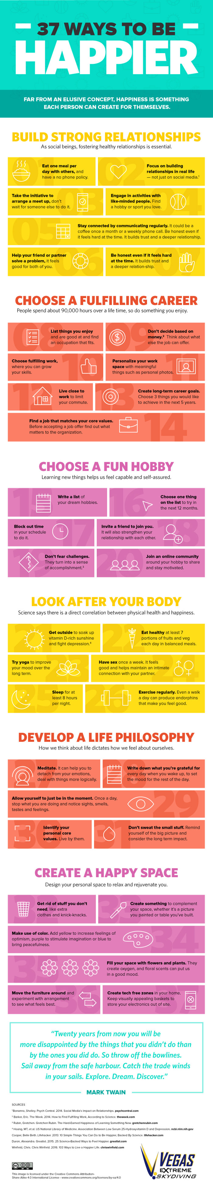 How To Boost Your Happiness Levels [Infographic]