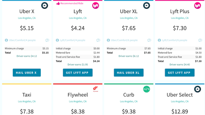 RideGuru Compares The Cost Of Every Ride Sharing Option