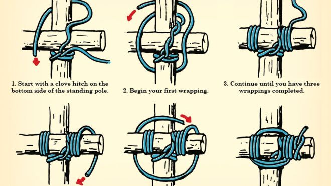 Learn The Basics Of Tying Wood Together With These Three Lashings [Infographic]