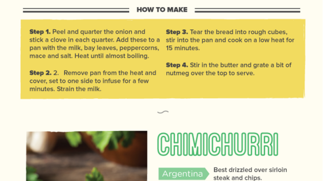 How To Make 12 Classic Sauces [Infographic]