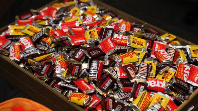 Calculate How Many Trick-Or-Treat Lollies You Need Tonight With This Formula