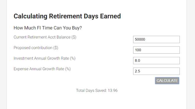 Find Out How Many Days Of Retirement Your Contributions Can Buy With This Tool