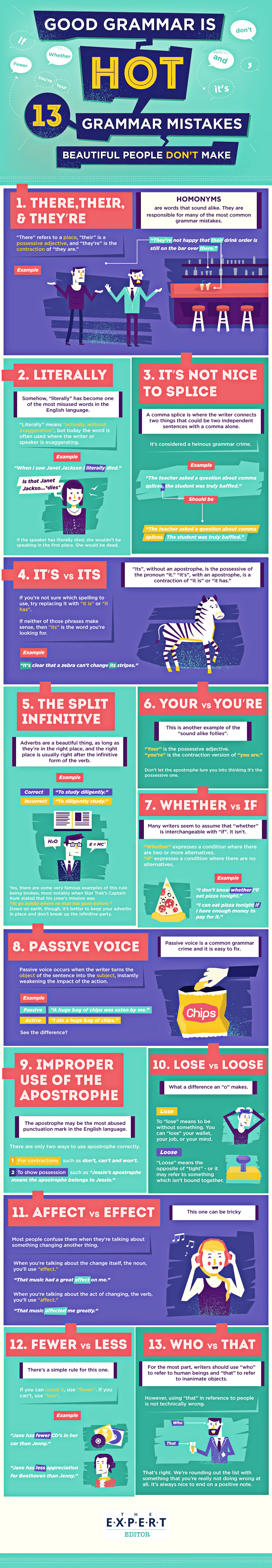 The ‘Split Infinitive’ And 12 Other Grammar Rules Explained [Infographic]