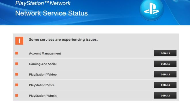 The PlayStation Network Is Still Down
