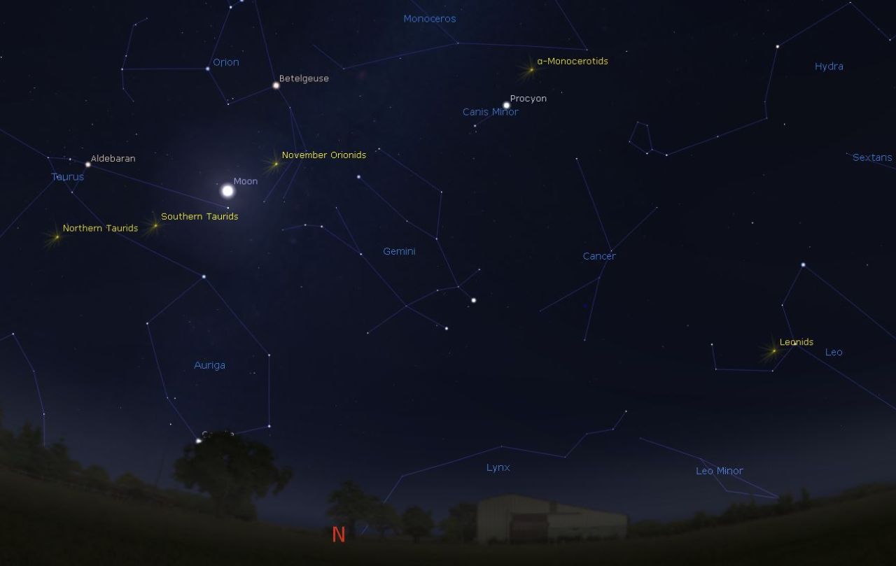 How To Watch November’s Biggest Supermoons And Meteor Showers