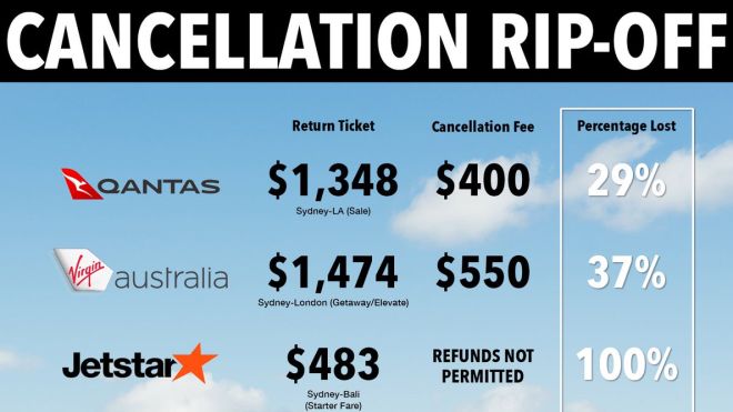 Five Ways Australian Airlines Are Ripping You Off