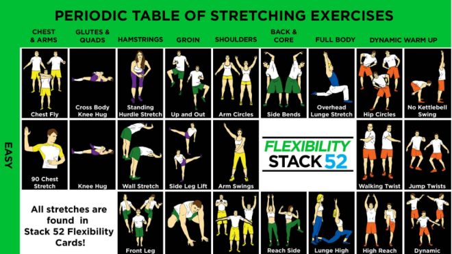 Stretch Any Body Part With This Chart