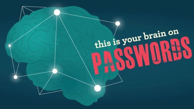 Why Your Brain Naturally Sucks At Password Security [Infographic]