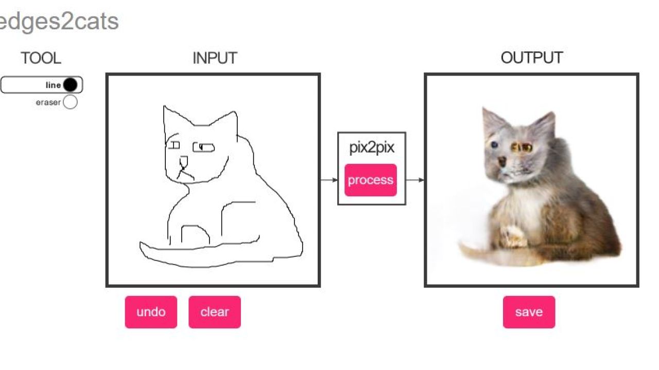 This Instant Image Translator Turns Your Cat Drawings Into Unholy Nightmares