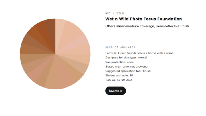 Pigment File Is A Giant Database That Helps You Find The Perfect Foundation