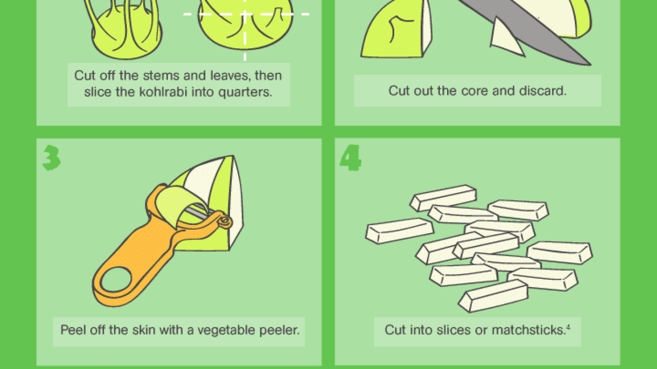 The Best Chopping Methods For Seven Weirdly-Shaped Vegetables [Infographic]