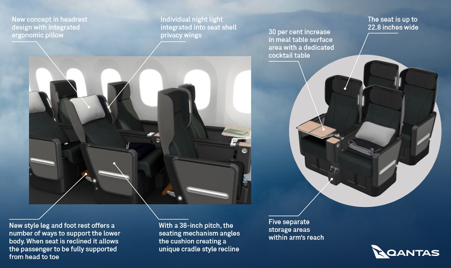 Here’s A Closer Look At Qantas’ New Premium Economy Seats For The 787 Dreamliner