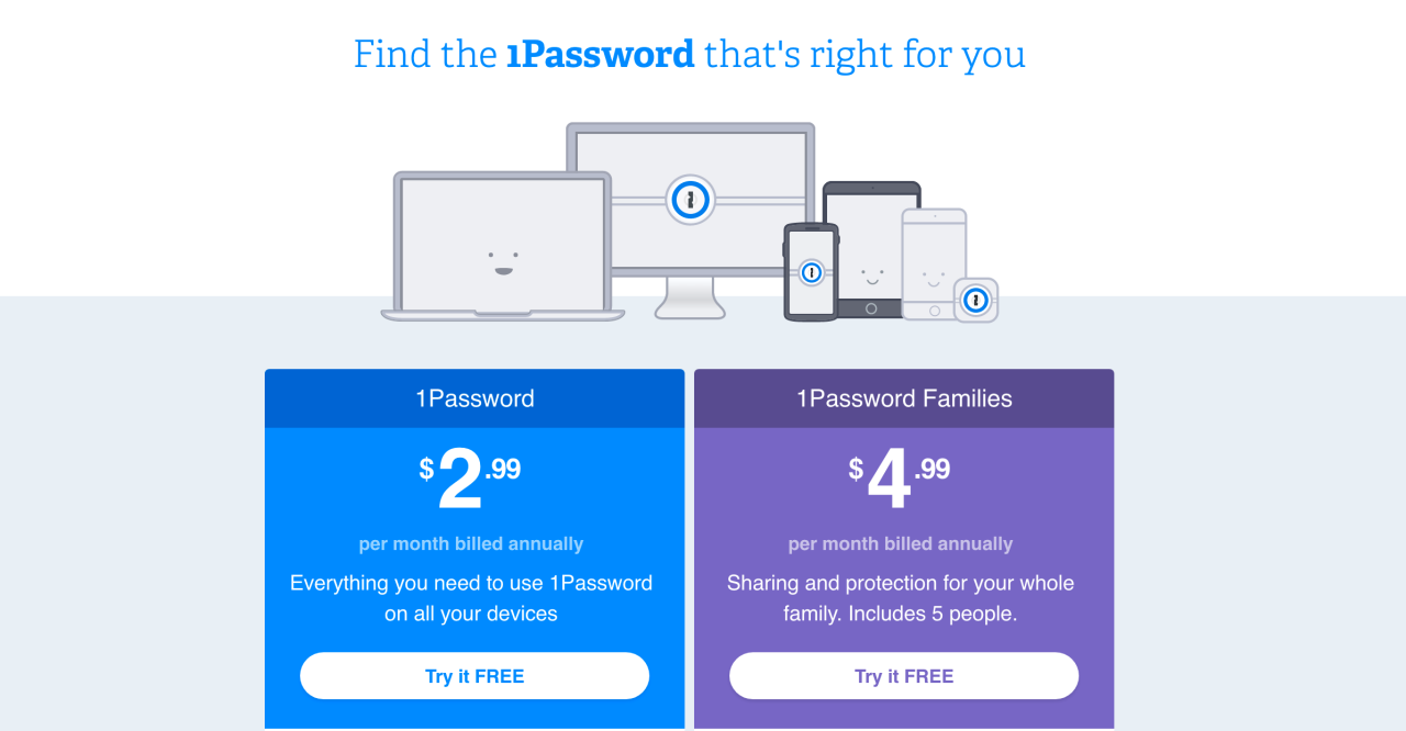 The Beginner’s Guide To 1Password