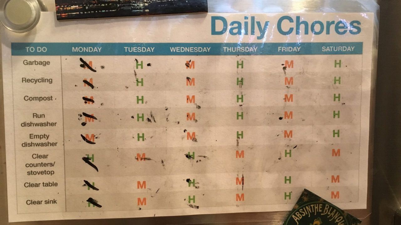Why You Need Two Chore Charts