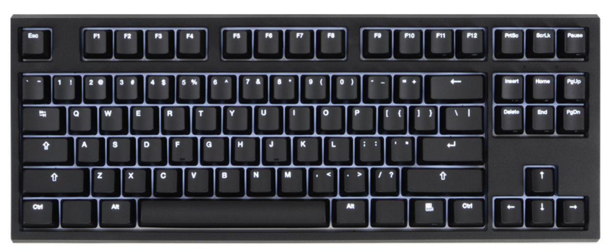 The Five Best Mechanical Keyboards