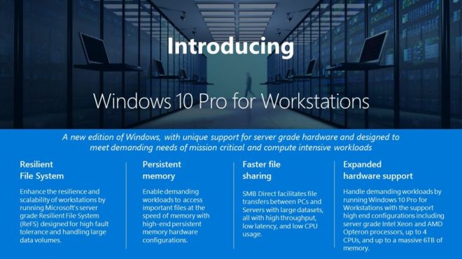 Microsoft Releases Yet Another Version Of Windows 10