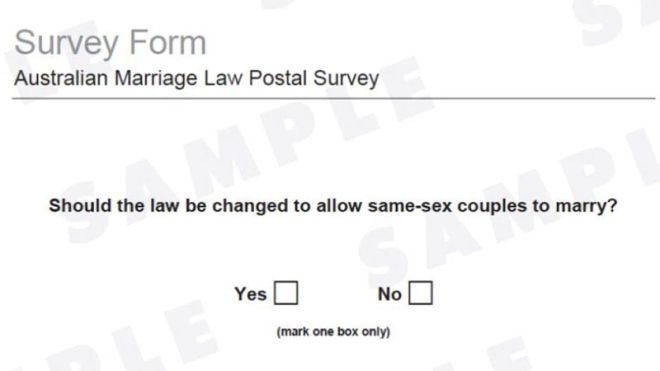 Here’s What The Same-Sex Marriage Survey Looks Like