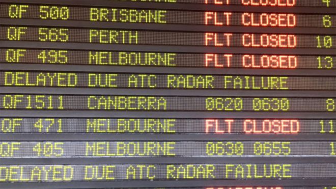 Sydney Airport Flights Grounded, Major Delays Expected