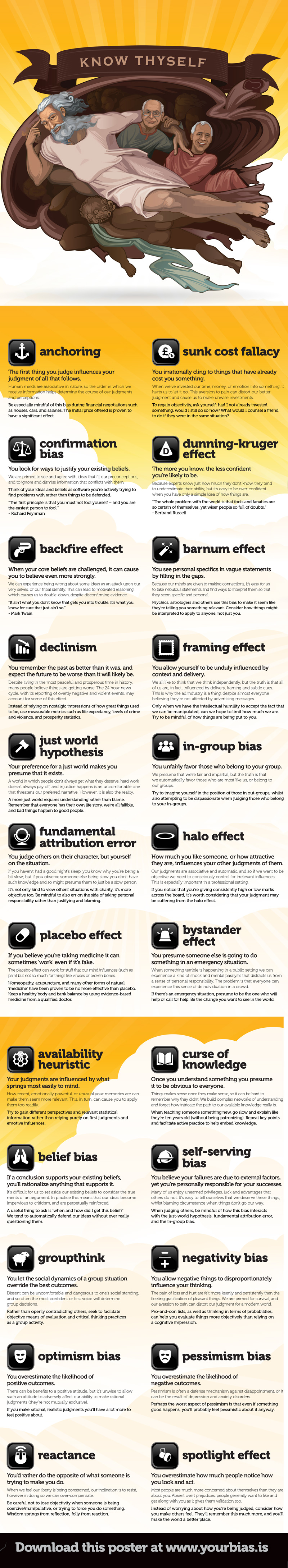 24 Cognitive Biases You Need To Stop Making [Infographic]