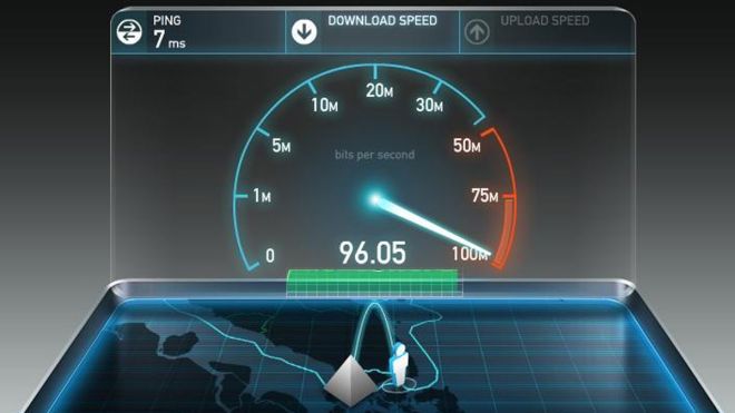 ACCC Has Revealed Australia’s Fastest ISPs
