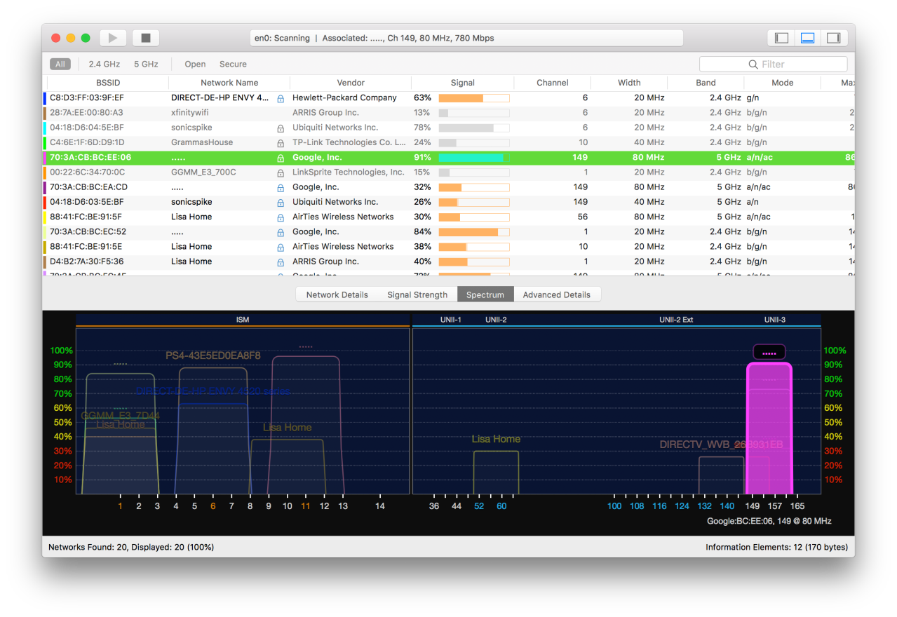 Get The Fastest Wifi On Your Wireless Network With Wifi Explorer For Mac