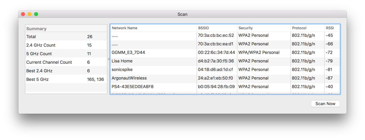 Get The Fastest Wifi On Your Wireless Network With Wifi Explorer For Mac