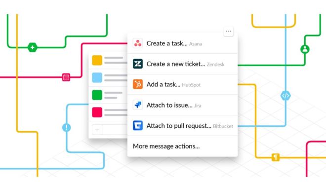 Slack Adds Actions To Messages