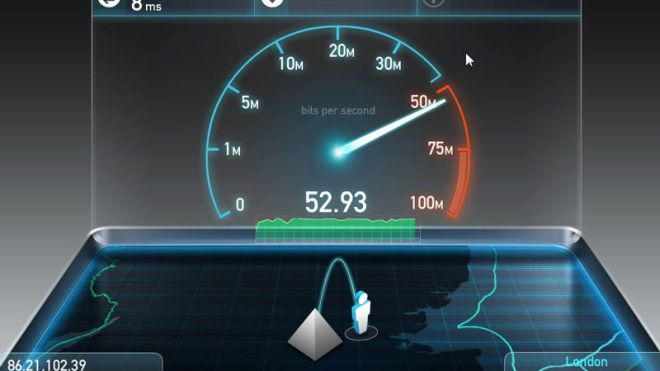 50Mbps Is The NBN’s New ‘Sweet Spot’