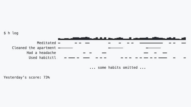 Track Your Habits In The Command Line