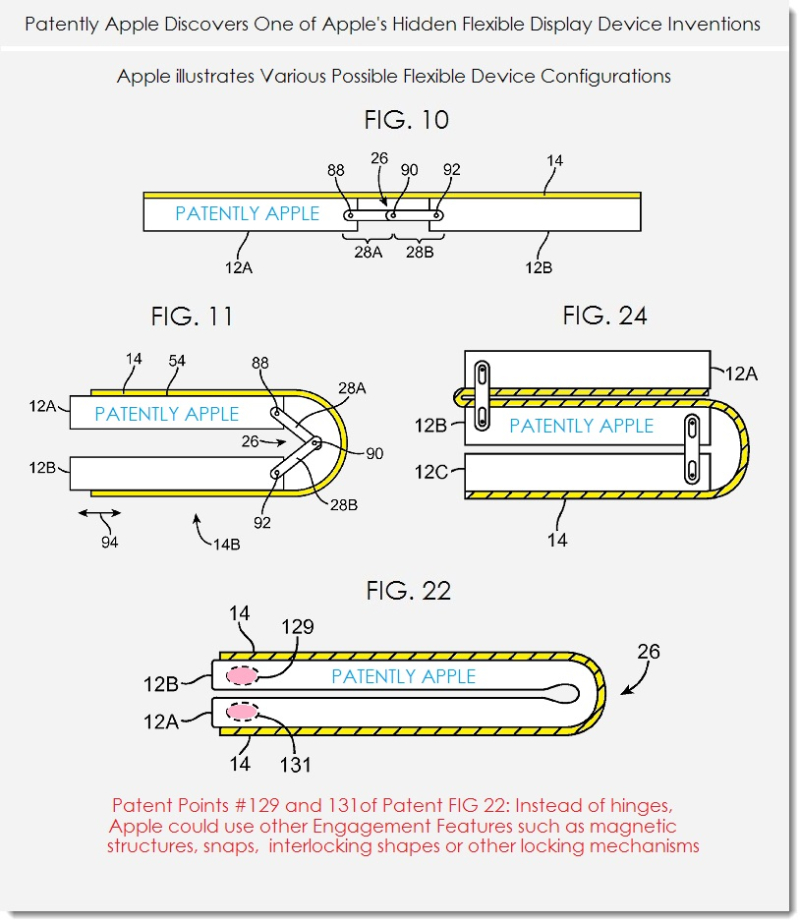 Apple’s Folding iPhone Is Actually Legit