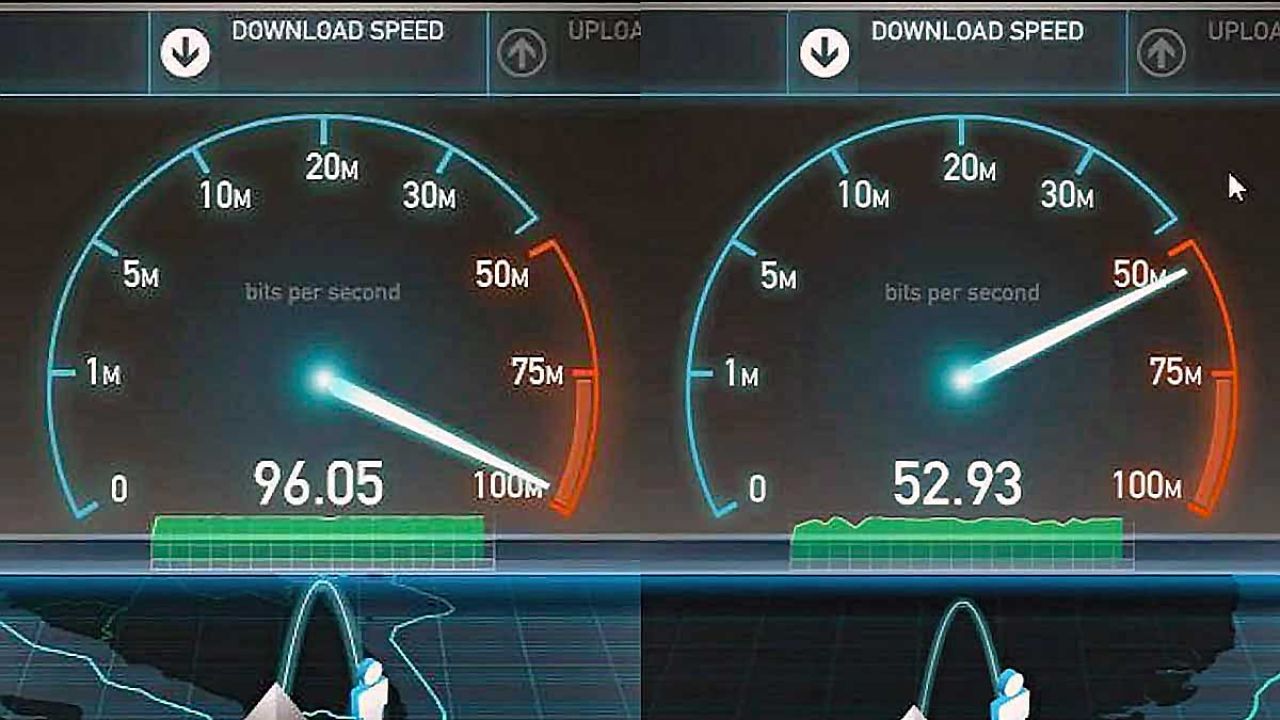 Why Internet Speed Tests Report Different Results