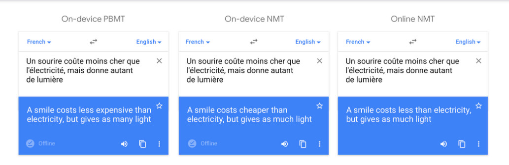 Here’s How Google Translate Can Save You From Embarrassment