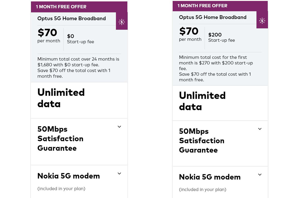 Optus 5G Home Broadband Is Bloody Good Value