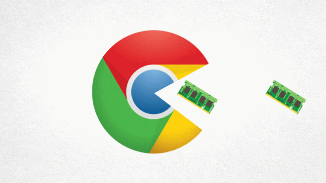 Why Chrome Uses So Much Freaking RAM