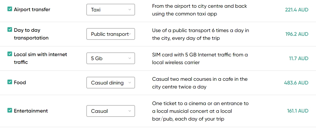 Calculate The ‘Extra Cost’ Of Holidays With This Site