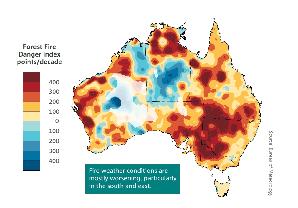 Australian Bushfires And Climate Change: The Links We Can’t Ignore