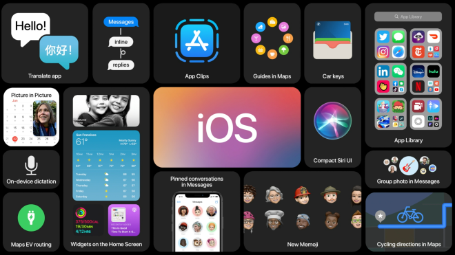 iOS 14 Release Date: Every Awesome Feature Coming This Week