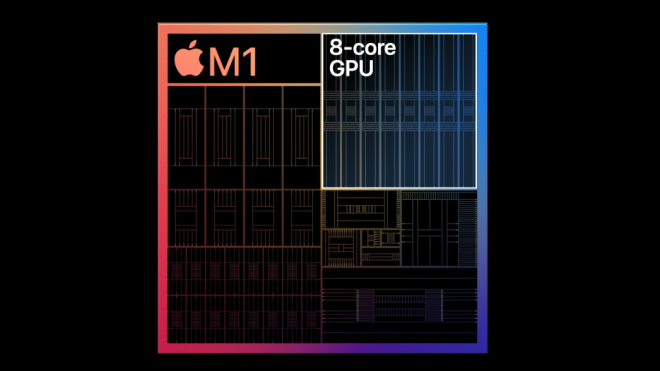 Do All Apple M1 Macs Perform the Same?