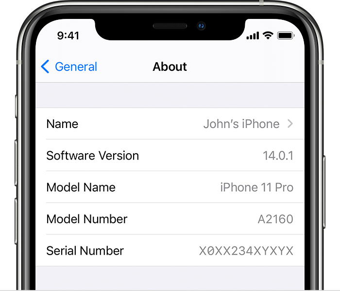 Learn the Secret Language of Apple Serial Numbers (While You Still Can)