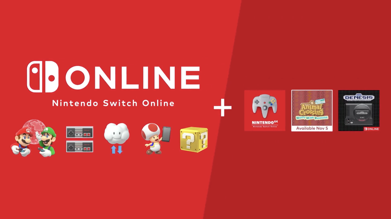 Should You Subscribe to Nintendo Switch Online’s Expansion Pack?