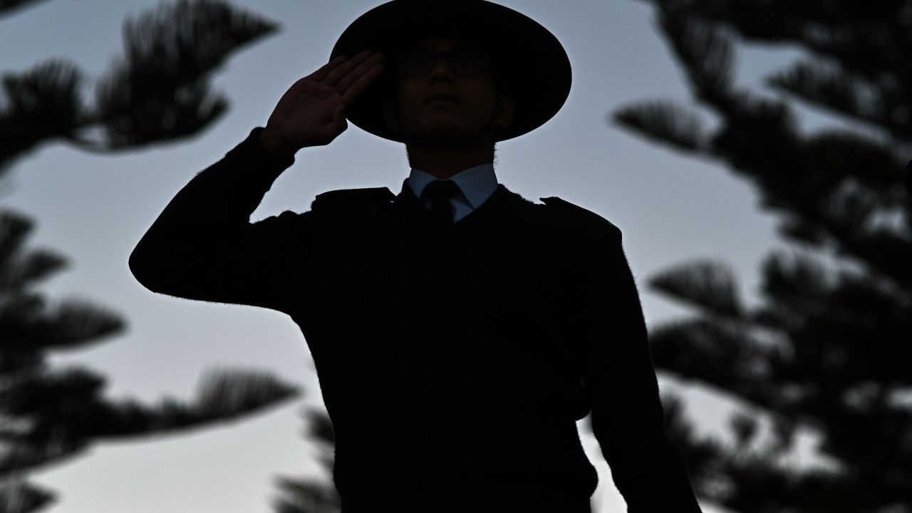 ANZAC Day 2022: Everything You Need to Know, From Dawn Services to Trading Hours