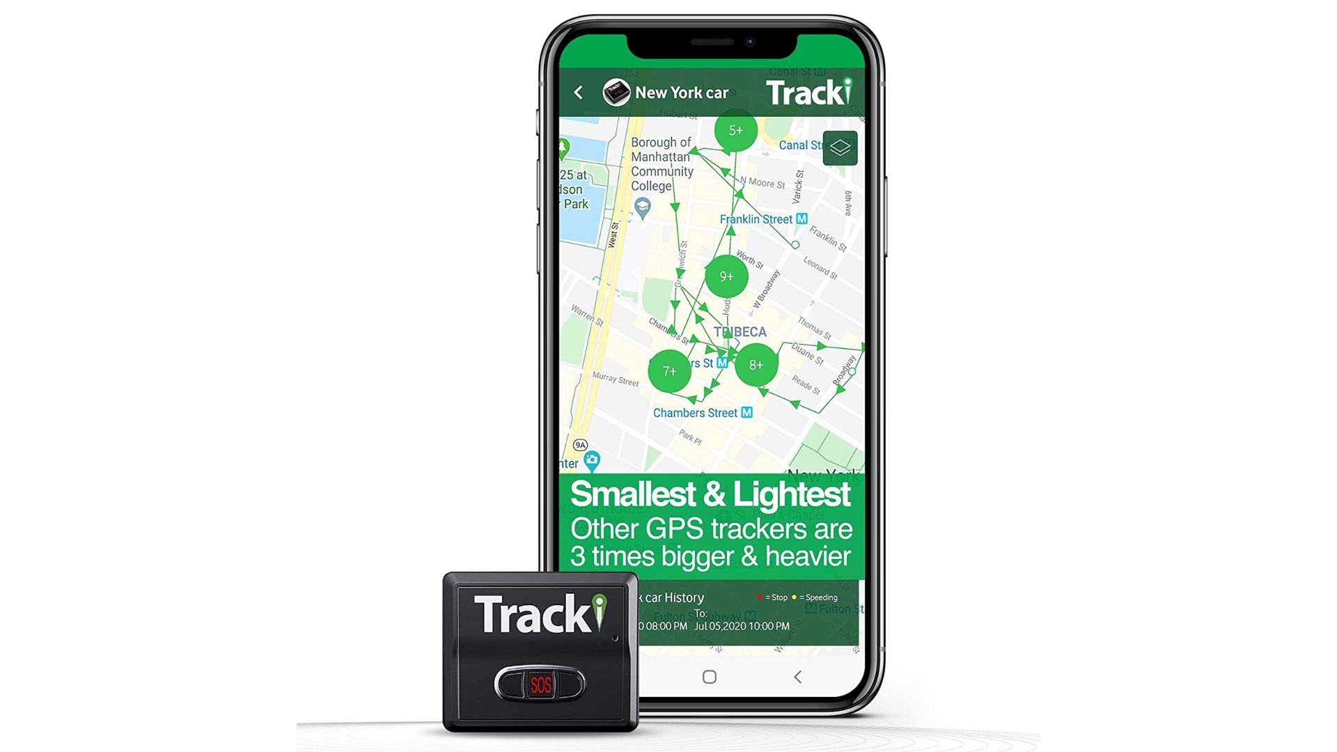 Travel accessories: tracki tracker